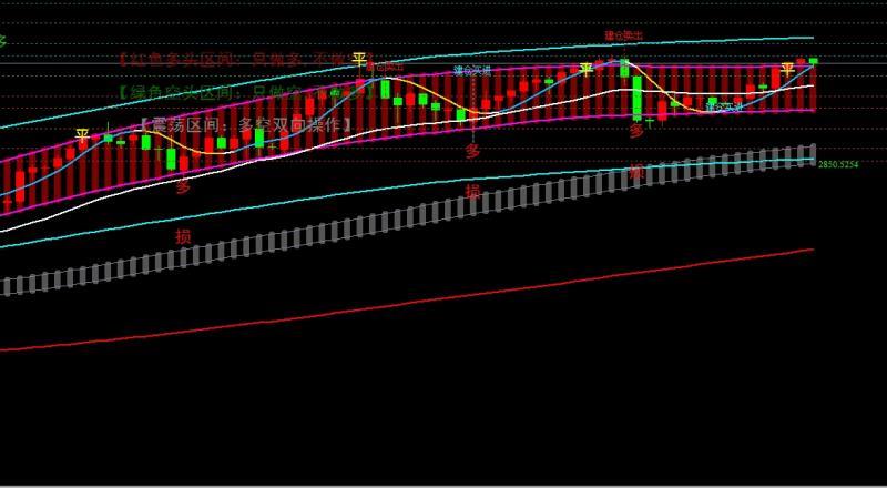 【XM外汇市场分析】：2.19黄金多头强势发力，破顶行情一触即发！(图1)