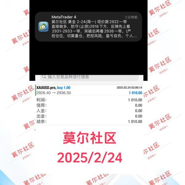 【XM外汇决策分析】:周初金价依旧表现强势(图2) 【XM外汇决策分析】:周初金价依旧表现强势(图2)