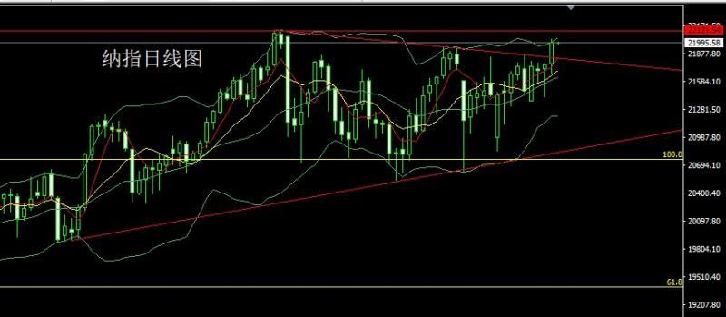 【XM外汇平台】：关税大棒碎地球，避险飙升金银多(图5)