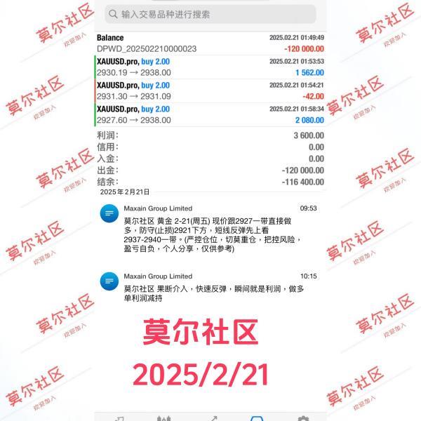 【XM外汇】:即便是周五,金价依然强势(图3) 【XM外汇】:即便是周五,金价依然强势(图3)