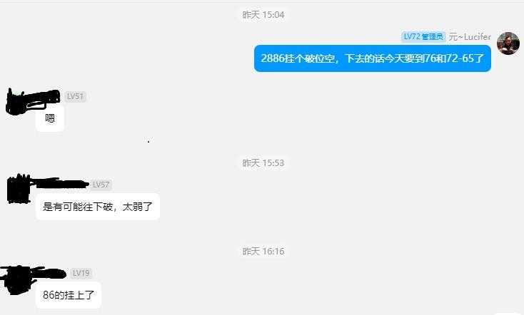 【XM外汇官网】:关税大棒挺美指,金银大阴做短空(图9) 【XM外汇官网】:关税大棒挺美指,金银大阴做短空(图9)