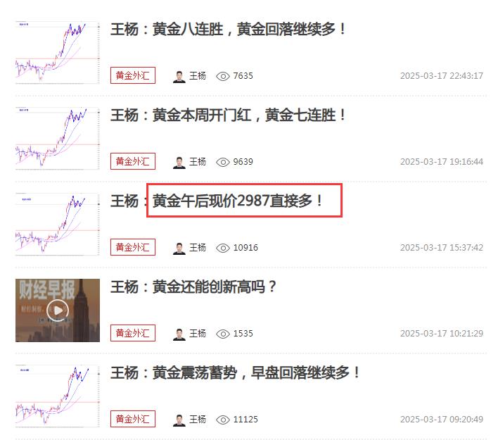 【XM外汇】:黄金八连胜,早盘回落继续多!(图1) 【XM外汇】:黄金八连胜,早盘回落继续多!(图1)