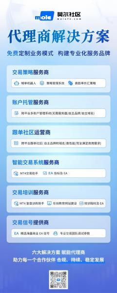 【XM外汇市场分析】:周五,金市继续狂欢?(图2) 【XM外汇市场分析】:周五,金市继续狂欢?(图2)