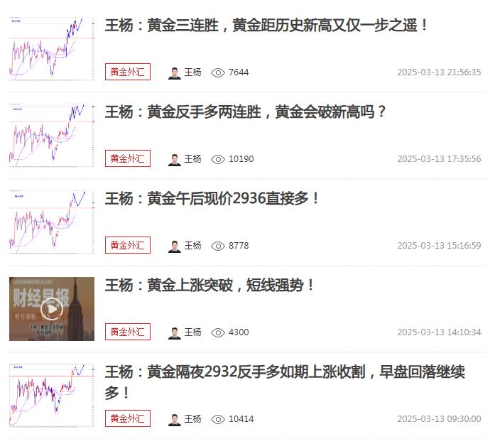 【XM外汇】:黄金又创历史新高,早盘回落继续多!(图1) 【XM外汇】:黄金又创历史新高,早盘回落继续多!(图1)