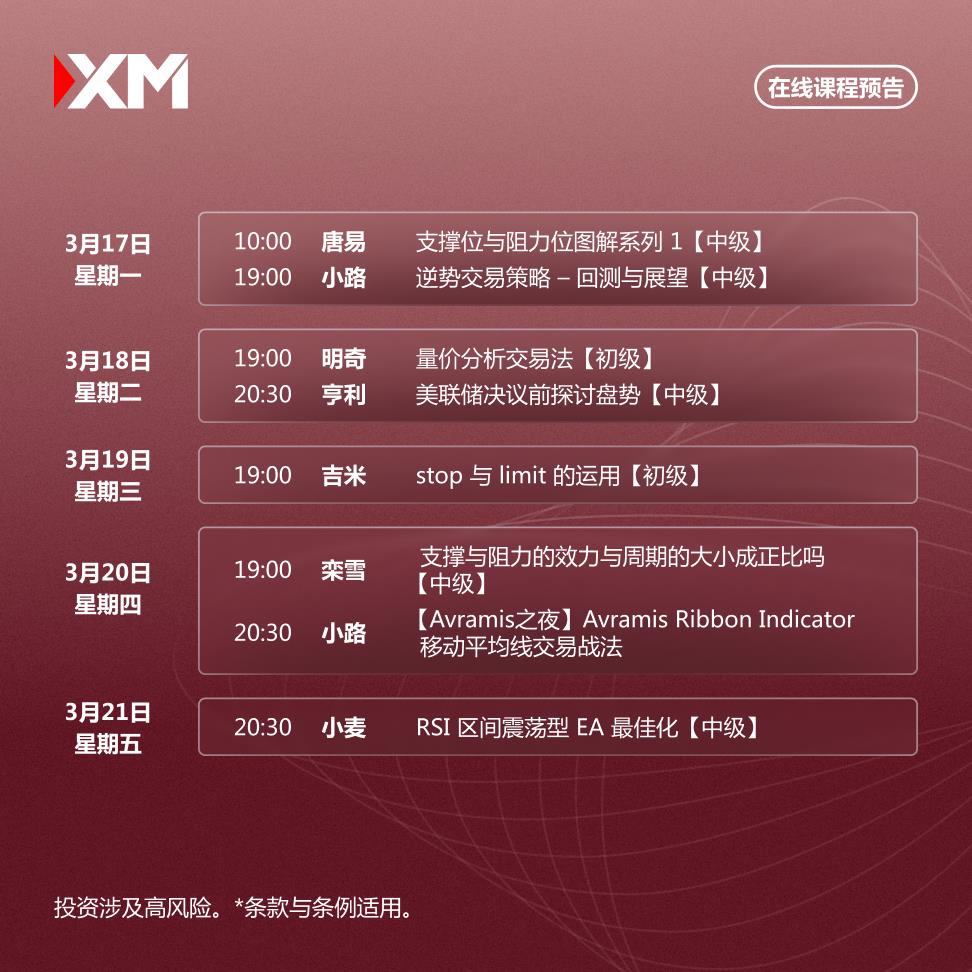 【XM Group】:中文在线直播讲座,本周预告(图1) 【XM Group】:中文在线直播讲座,本周预告(图1)