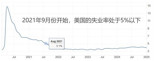 【XM外汇市场评论】:美国大非农与褐皮书来袭,欧央行利率决议搅动市场(图1) 【XM外汇市场评论】:美国大非农与褐皮书来袭,欧央行利率决议搅动市场(图1)