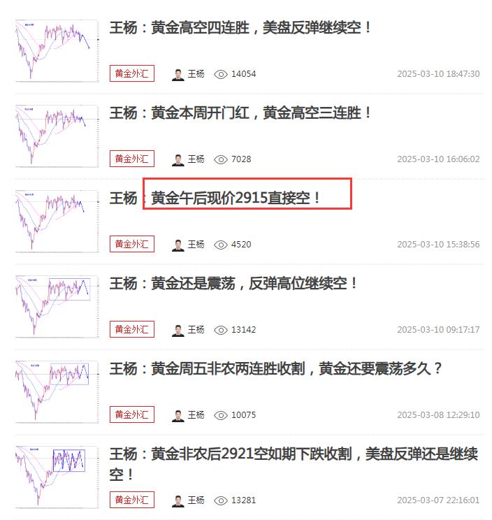 【XM外汇决策分析】:黄金五连胜收割,早盘反弹继续空!(图1) 【XM外汇决策分析】:黄金五连胜收割,早盘反弹继续空!(图1)