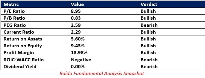 【XM Decision Analysis】--The Best AI Stocks to Buy Now(图3)