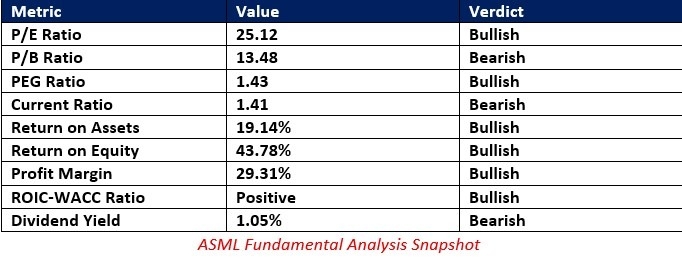 【XM Decision Analysis】--The Best AI Stocks to Buy Now(图1)