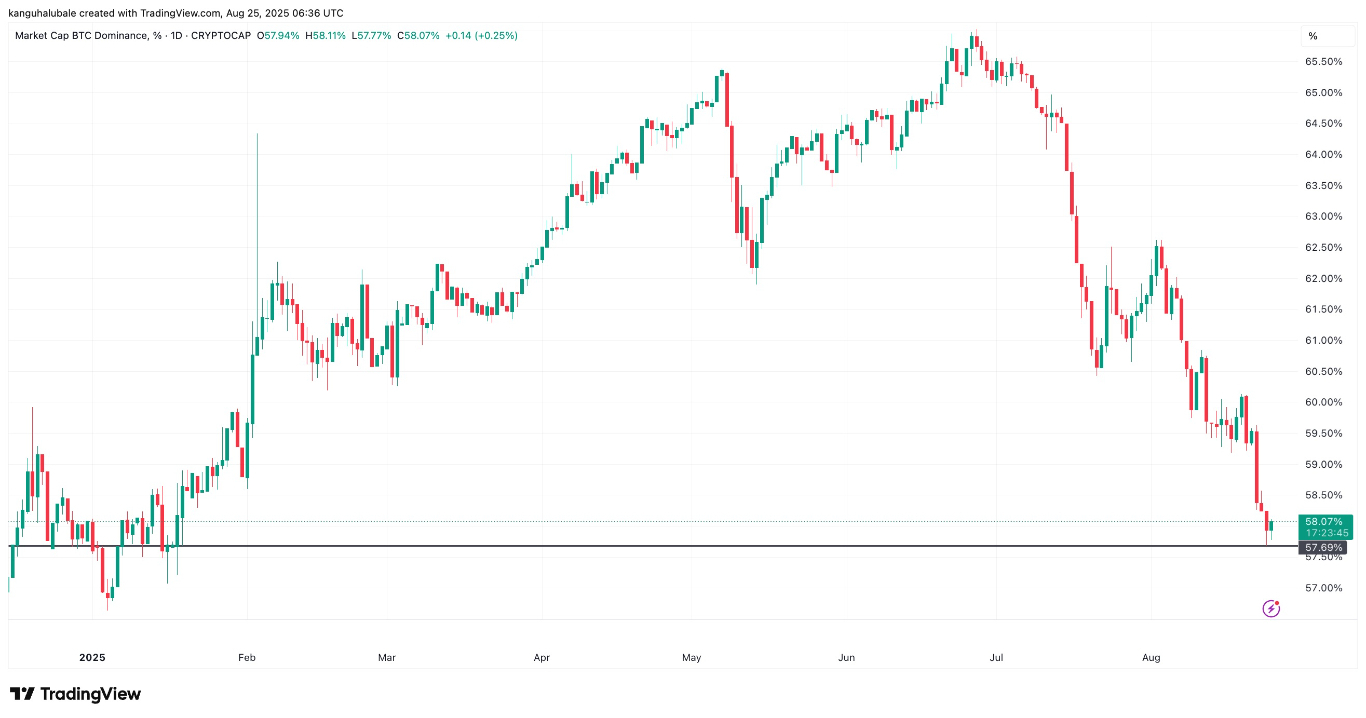 【XM Group】--Ethereum Hits New All-Time Highs Above $4.9K: How High Can ETH Go?(图2)