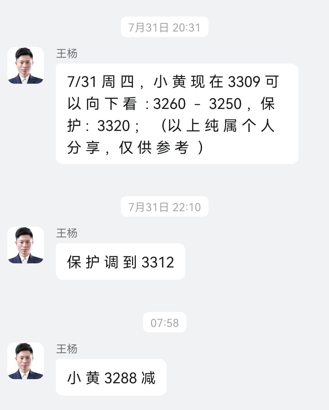 【XM外汇】：黄金隔夜美盘空如期下跌收割，早盘反弹继续空！(图3)
