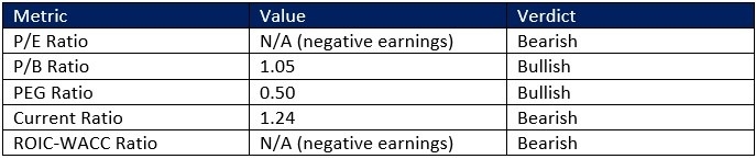 【XM Market Analysis】--Intel (INTC) Stock Signal: What Will Follow the Breakdown?(图1)