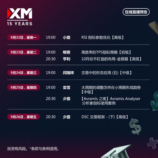【XM外汇决策分析】：中文在线直播讲座  本周预告(图1)