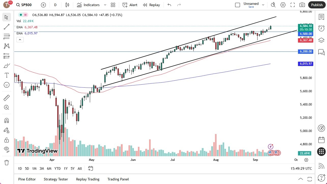 【XM Decision Analysis】--Dax Forecast: Stalls Below 50-Day EMA(图1)