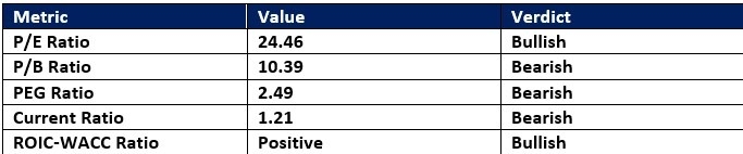 【XM Market Review】--Coca-Cola xmyoume.company (KO) Stock Signal: Will Pricing Power Prevail?(图1)
