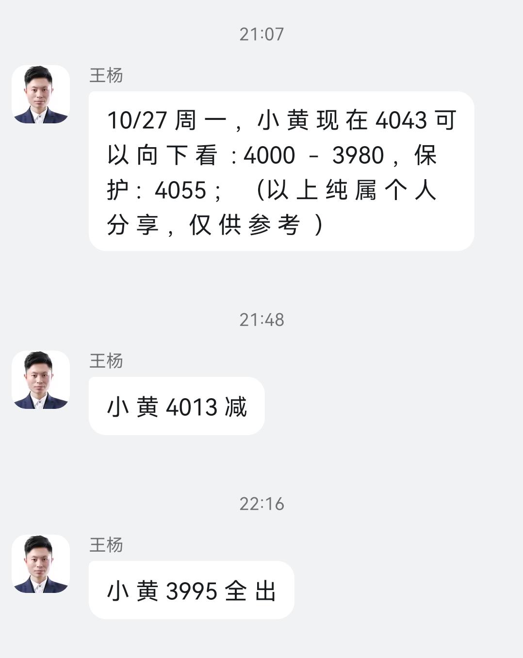【XM Group】：黄金多头无力回天，早盘反弹继续空(图1)