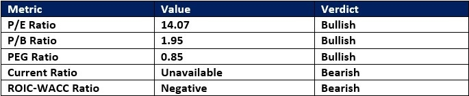 【XM Market Review】--MetLife (MET) Stock Signal: How Healthy Are Resistance Levels?(图1) 【XM Market Review】--MetLife (MET) Stock Signal: How Healthy Are Resistance Levels?(图1)