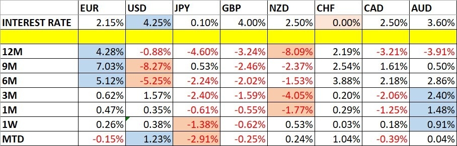 【XM Forex】--Weekly Forex Forecast – USD/JPY, S&P 500 Index, NASDAQ 100 Index, KOSPI xmyoume.composite Index, Nikkei 225 Index(图1) 【XM Forex】--Weekly Forex Forecast – USD/JPY, S&P 500 Index, NASDAQ 100 Index, KOSPI xmyoume.composite Index, Nikkei 225 Index(图1)
