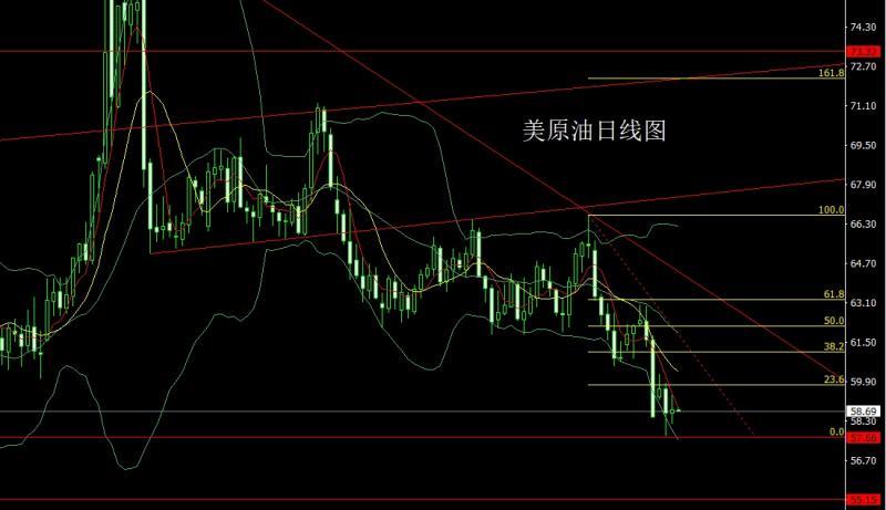 【XM外汇】:避险延续推新高,金银超买谨慎多(图4) 【XM外汇】:避险延续推新高,金银超买谨慎多(图4)
