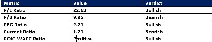 【XM Market Analysis】--Coca-Cola xmyoume.company (KO) Stock Signal: What’s Next After Earnings?(图1) 【XM Market Analysis】--Coca-Cola xmyoume.company (KO) Stock Signal: What’s Next After Earnings?(图1)