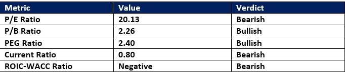 【XM Decision Analysis】--Ameren (AEE) Stock Signal: What Is Next Following Earnings Release?(图1) 【XM Decision Analysis】--Ameren (AEE) Stock Signal: What Is Next Following Earnings Release?(图1)