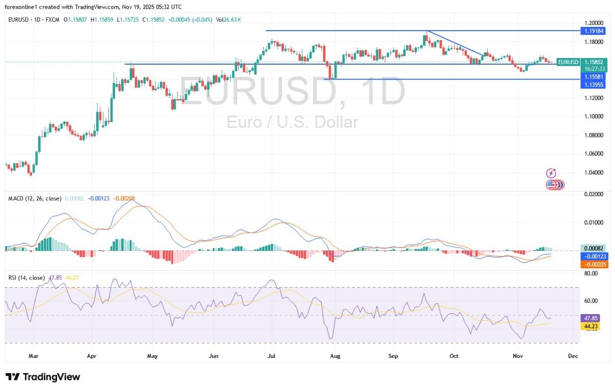 【XM Decision Analysis】--EUR/USD Analysis: Eyes Turn to Federal Reserve Minutes(图1) 【XM Decision Analysis】--EUR/USD Analysis: Eyes Turn to Federal Reserve Minutes(图1)