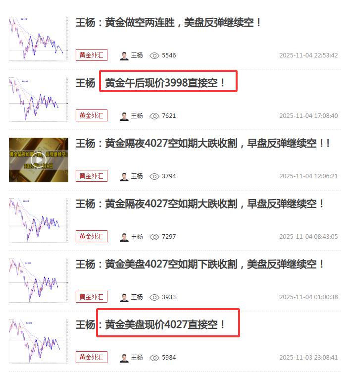 【XM外汇平台】:黄金继续弱势,早盘反弹继续空!(图1) 【XM外汇平台】:黄金继续弱势,早盘反弹继续空!(图1)