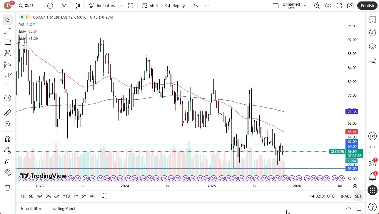 【XM Market Review】--Pairs in Focus - GBP/USD, EUR/USD, USD/CAD, USD/CHF, BTC/USD, Gold, Crude Oil (US Oil), Silver, NASDAQ 100(图7) 【XM Market Review】--Pairs in Focus - GBP/USD, EUR/USD, USD/CAD, USD/CHF, BTC/USD, Gold, Crude Oil (US Oil), Silver, NASDAQ 100(图7)