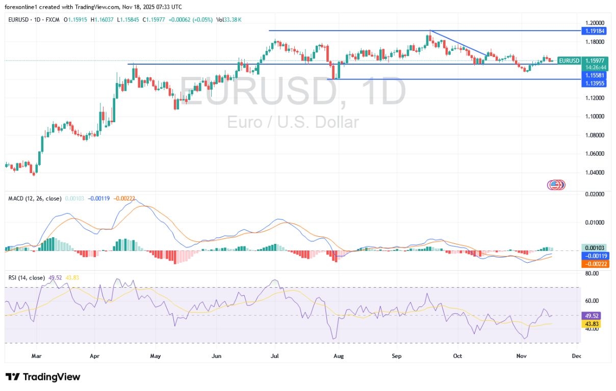 【XM Decision Analysis】--EUR/USD Analysis and Signals: Is the Euro Ready for Further Gains?(图1) 【XM Decision Analysis】--EUR/USD Analysis and Signals: Is the Euro Ready for Further Gains?(图1)