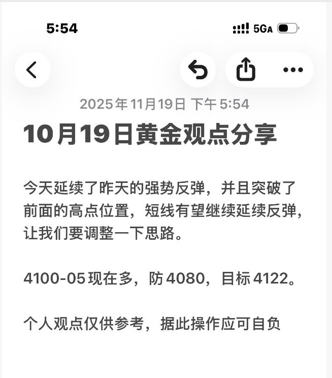 【XM官网】:黄金,反弹终结了吗?(图3) 【XM官网】:黄金,反弹终结了吗?(图3)