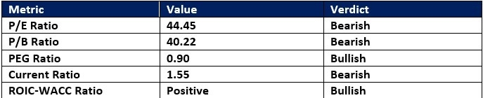 【XM Market Review】--Eli Lilly and xmyoume.company (LLY) Stock Signal: Did Earnings Justify the Rally?(图1) 【XM Market Review】--Eli Lilly and xmyoume.company (LLY) Stock Signal: Did Earnings Justify the Rally?(图1)
