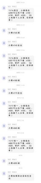 【XM外汇决策分析】:黄金高空四连胜,早盘反弹继续空!(图1) 【XM外汇决策分析】:黄金高空四连胜,早盘反弹继续空!(图1)