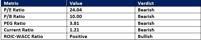 【XM Decision Analysis】--Coca-Cola xmyoume.company (KO) Stock Signal: Is the Sugar High Over?(图1) 【XM Decision Analysis】--Coca-Cola xmyoume.company (KO) Stock Signal: Is the Sugar High Over?(图1)