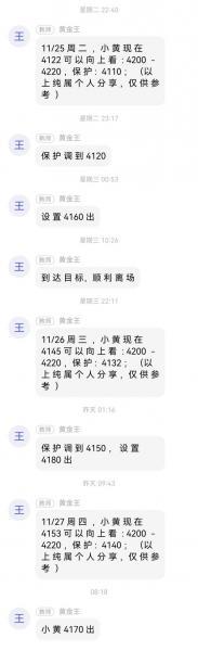 【XM Group】:黄金做多连连获胜,早盘回落继续多!(图3) 【XM Group】:黄金做多连连获胜,早盘回落继续多!(图3)