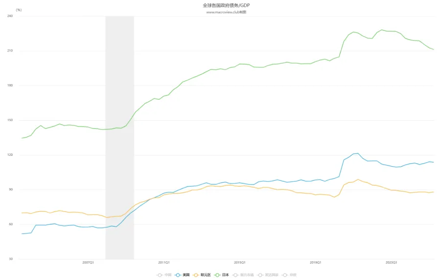 【XM外汇官网】:【今日重点关注】美国政府关门接近尾声,黄金为何飙升?(图1) 【XM外汇官网】:【今日重点关注】美国政府关门接近尾声,黄金为何飙升?(图1)