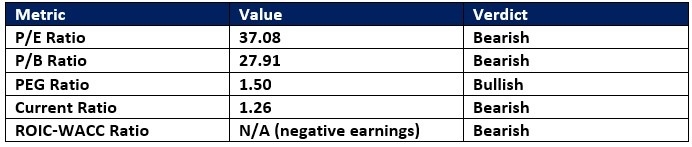 【XM Forex】--Atlassian (TEAM) Stock Signal: Will Breakdown Extend Correction?(图1) 【XM Forex】--Atlassian (TEAM) Stock Signal: Will Breakdown Extend Correction?(图1)