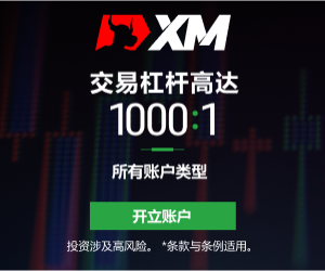 【XM Group】--Gold Forecast: Fed Week Volatility